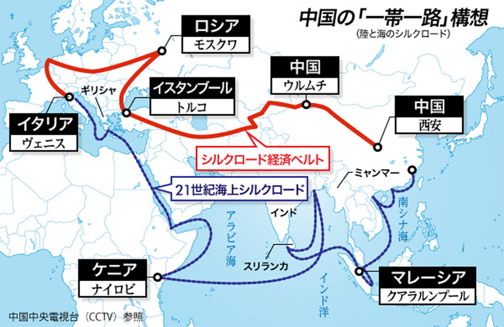 中国の「一帯一路」構想